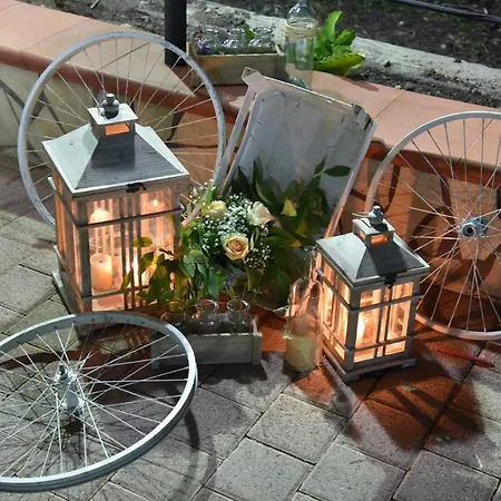 Oda ve Kahvaltı Milici